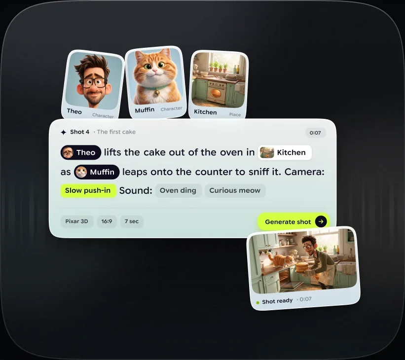 Shot controls for camera, action and sound